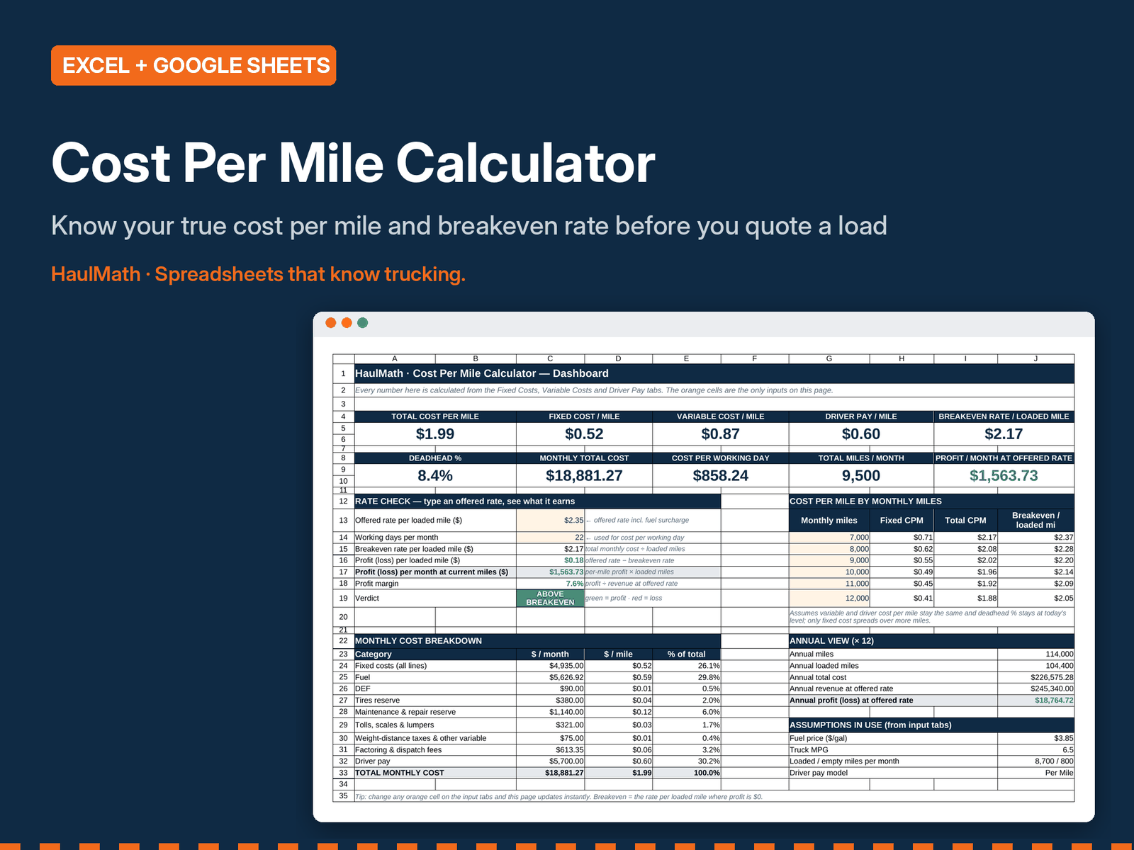 Cost Per Mile Calculator spreadsheet preview