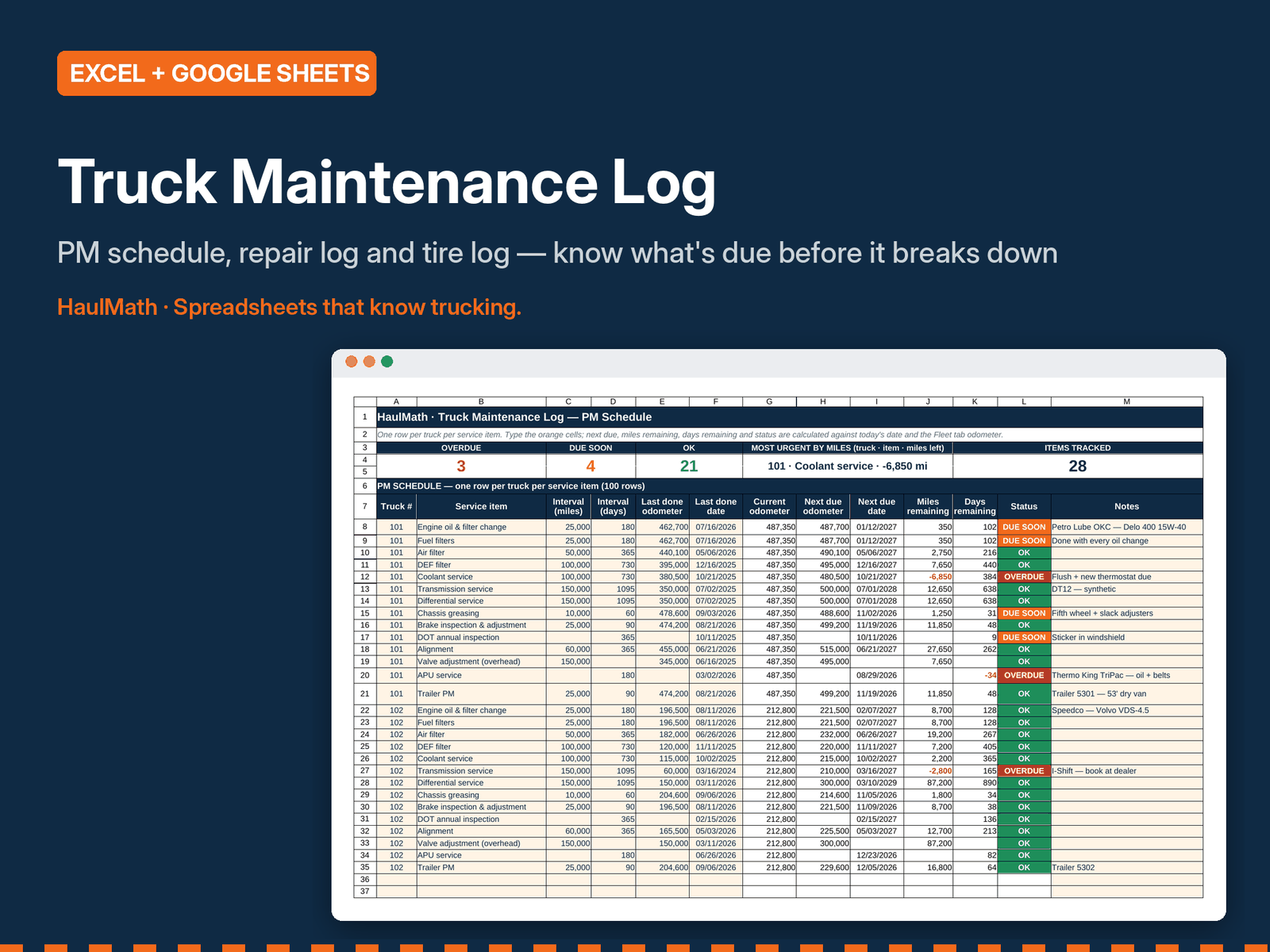 Truck Maintenance Log spreadsheet preview