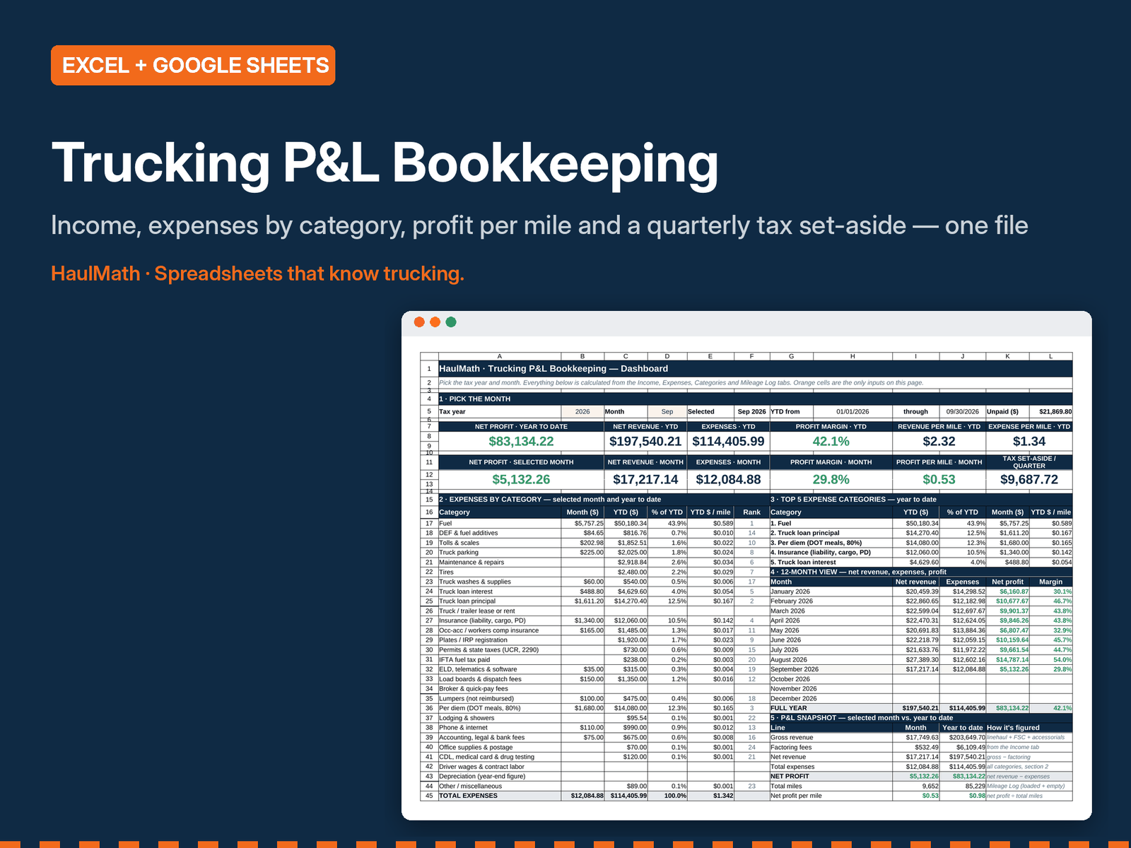 Trucking P&L Bookkeeping spreadsheet preview