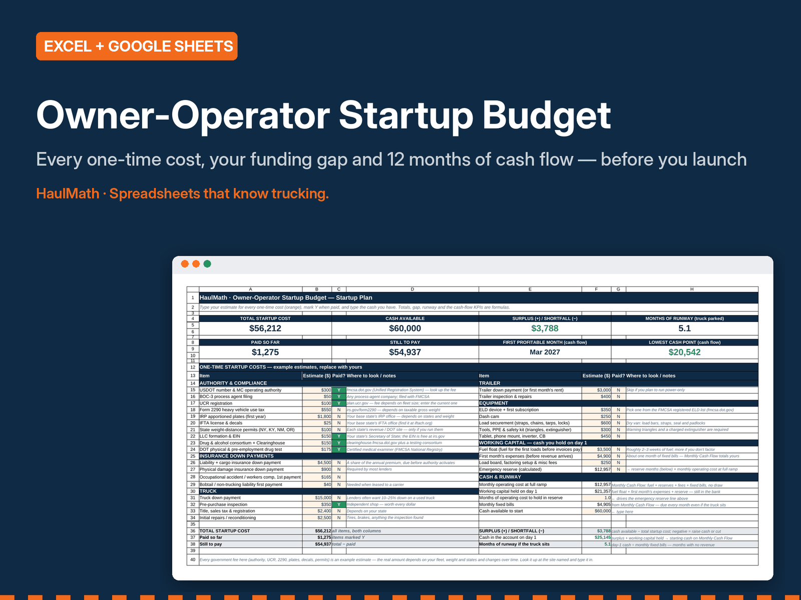 Owner-Operator Startup Budget spreadsheet preview